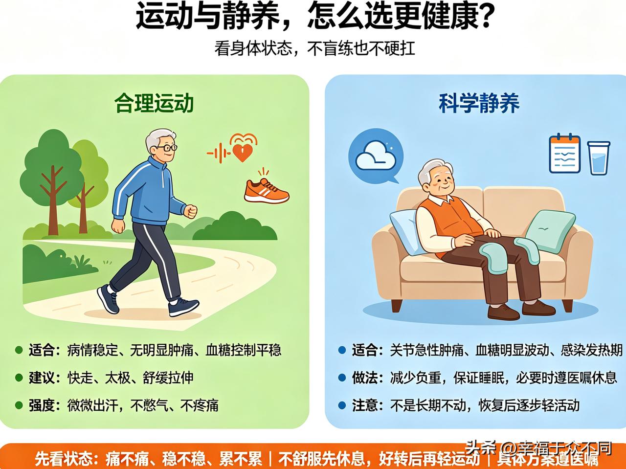 而那些身体处于急性炎症、严重损耗、脏器不稳定阶段，血糖高还不稳定，严重疲劳，体虚
