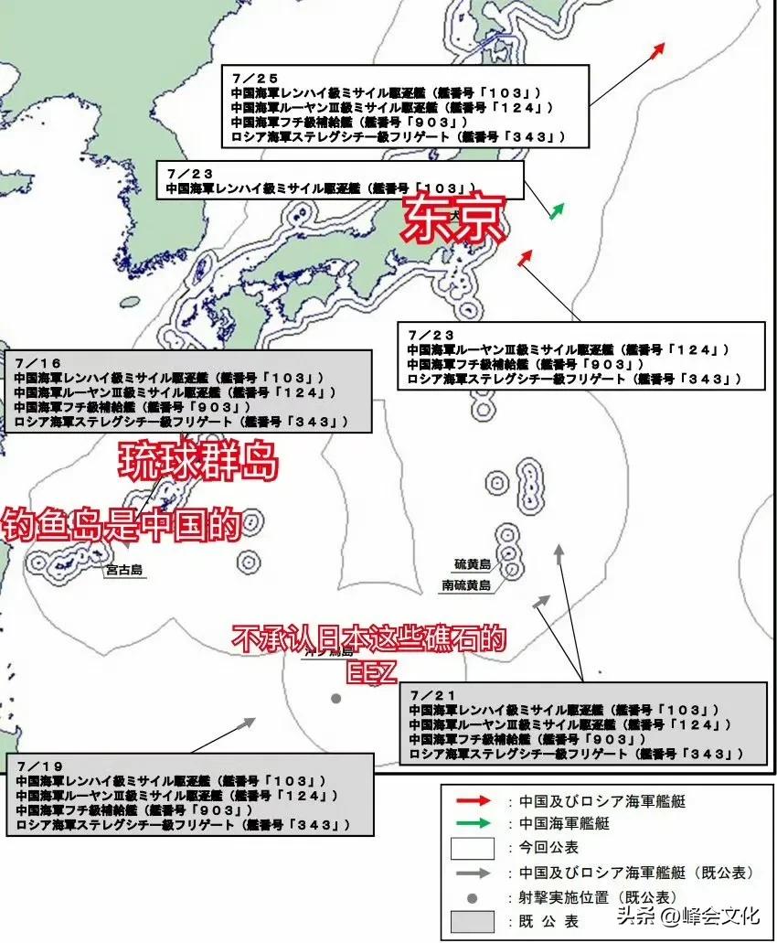 日本这次算是真正感受到什么叫大国之怒！

中俄海军联合演习，不仅将日本本岛绕了一