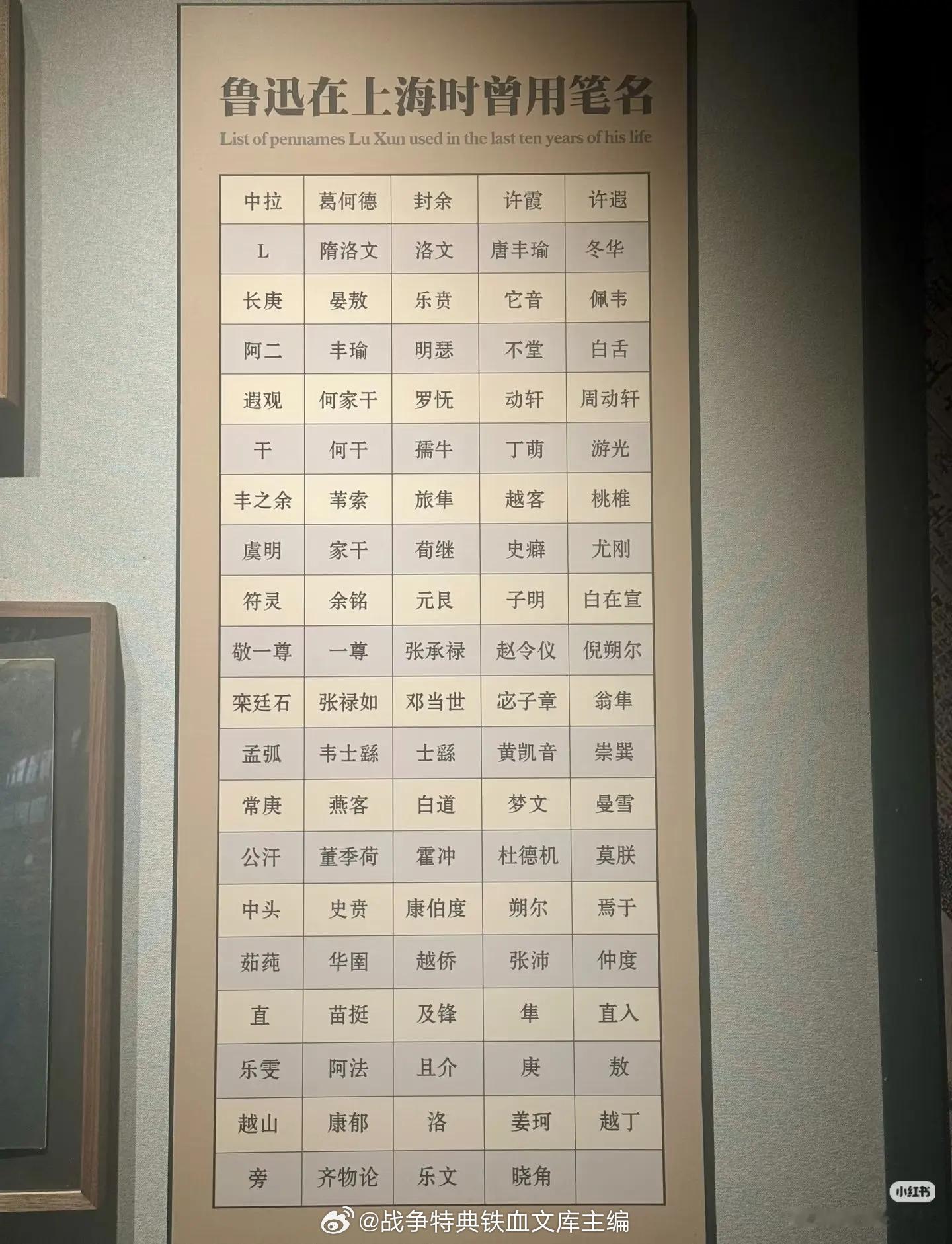 原来周树人就是L！鲁迅周树人硕士考试第一名因专升本被取消资格 ​​​