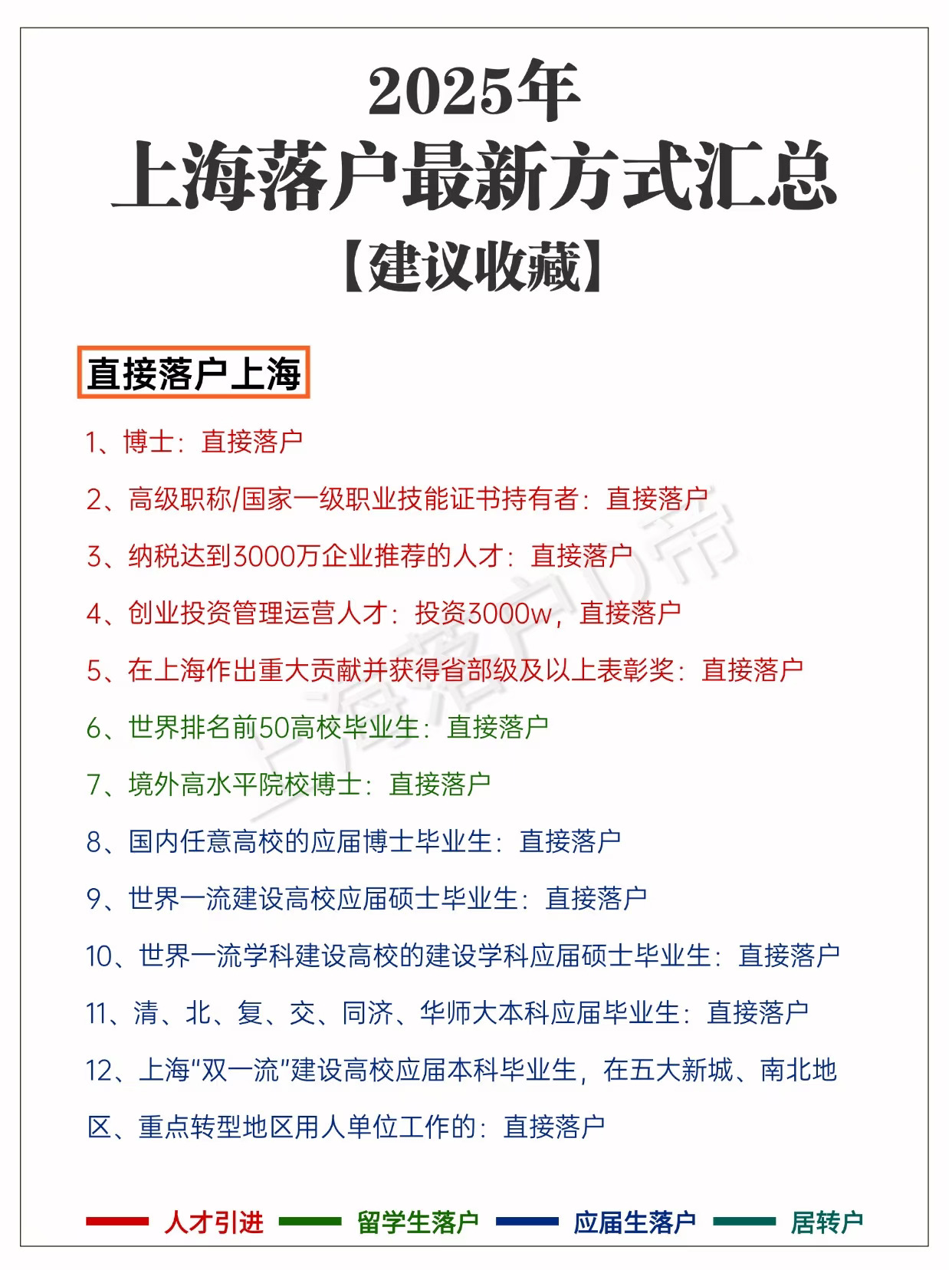 2025 上海落户全攻略✨ 方式大盘点