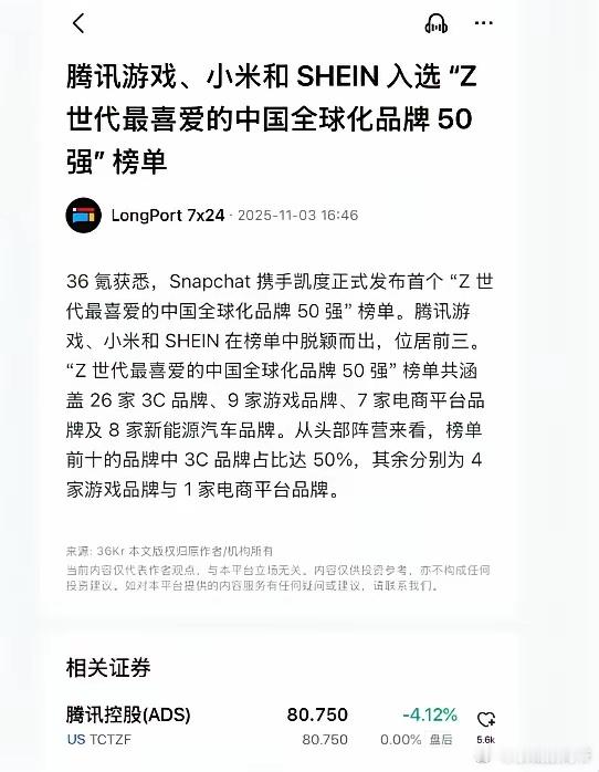 小米入选"Z时代最喜爱的中国全球化品牌50强"榜单。[赞] ​​​