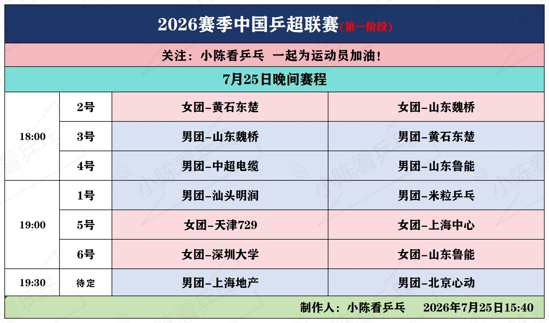 2026赛季乒超联赛7月25日晚间赛程。2026赛季中国乒超联赛7月2...