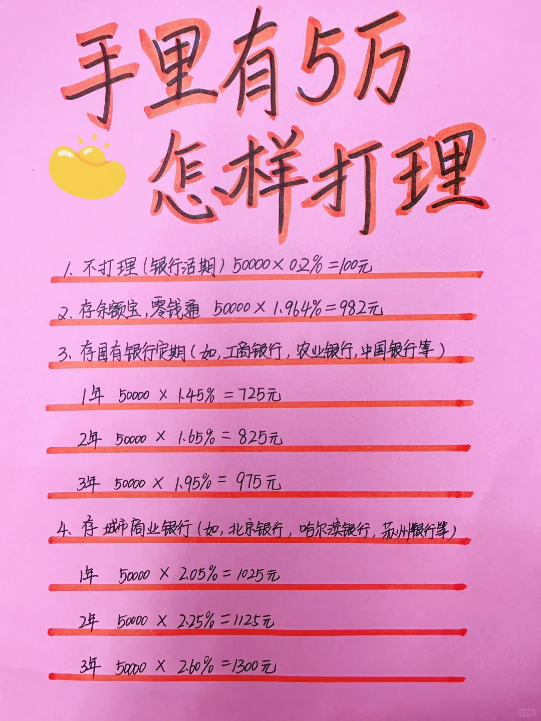 手里有5万元，你会怎样打理呢？