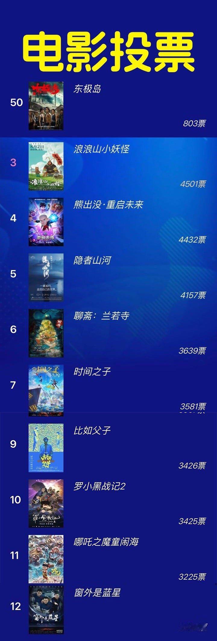 来投东极岛，选十部电影，东极岛必选，来投网页链接