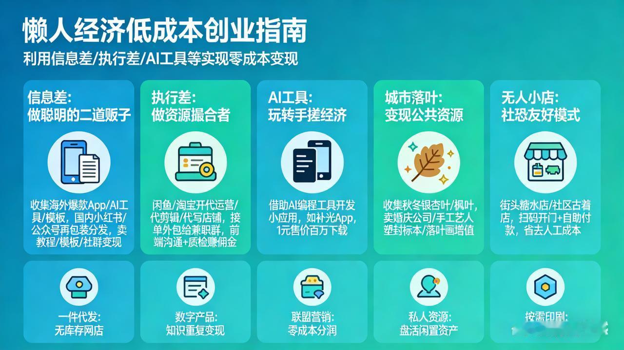 分享今日的感悟想挣钱真的很难，你的发财路径有哪些？