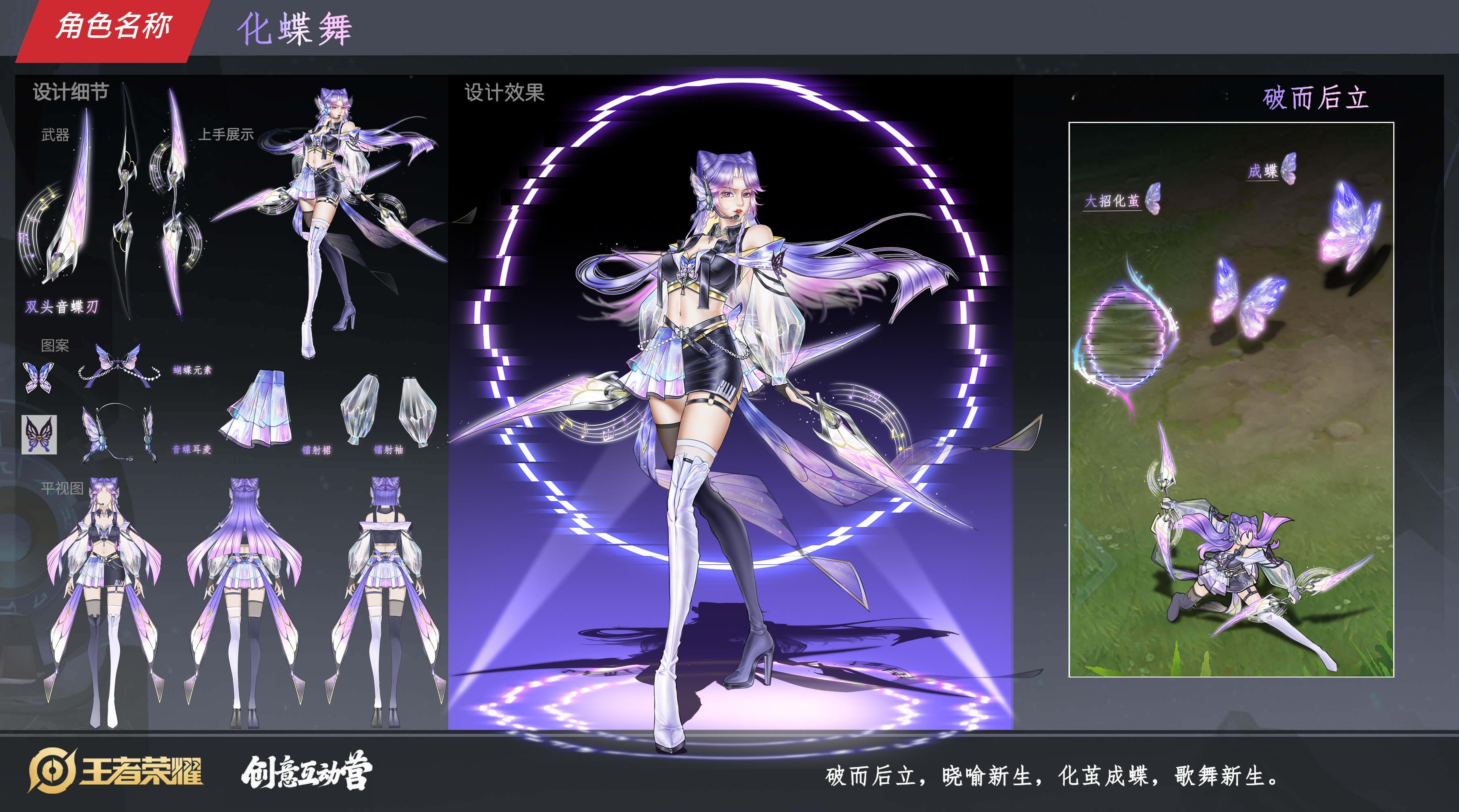 ​#王者荣耀# 恭喜阿轲和狂铁[doge]两人喜提源梦6元史诗限定皮肤~今年源梦