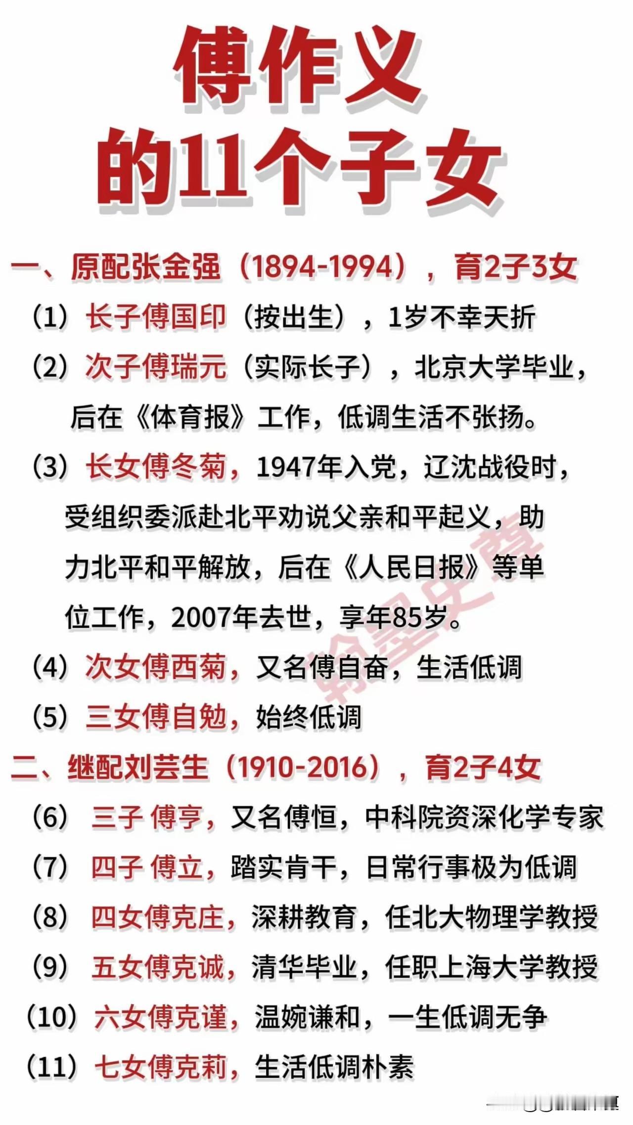 傅作义将军的十一个子女，为人处世都十分低调，从不张扬，他（她）们的同事都不知道他