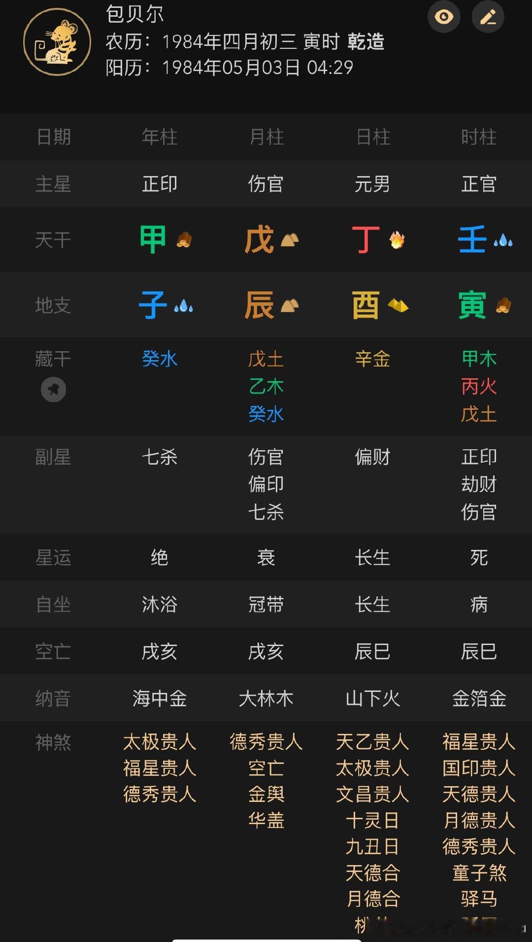 曝包贝尔出轨 [柯基]包文婧恋爱脑啊，包贝尔这大运出轨概率99%。[柯基]俩绝了