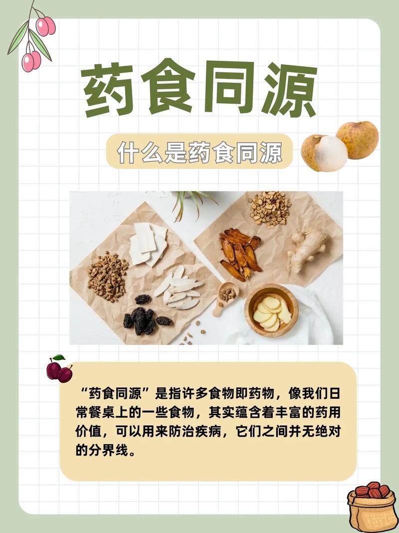 药食同源在国际上的认可度认可
