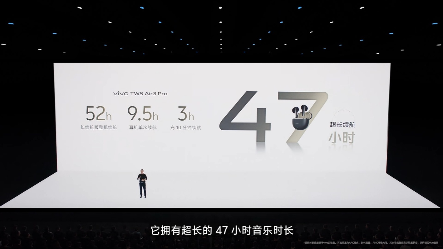 另外几款小配件vivo X Fold5vivo TWS Air3 Pro：47小