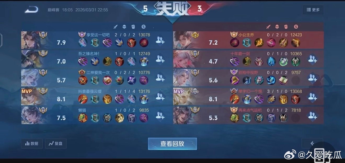 瓜友速报 一把巅峰赛五个职业昭珏 花卷 断雨 星河 风箫 