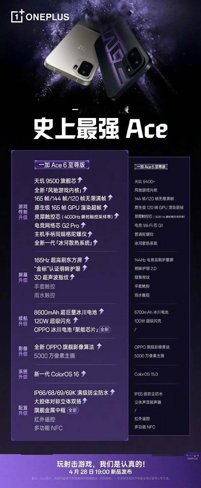 史上最强Ace——一加Ace6至尊版现在开整，属于你的游戏机来了一加Ace6至尊