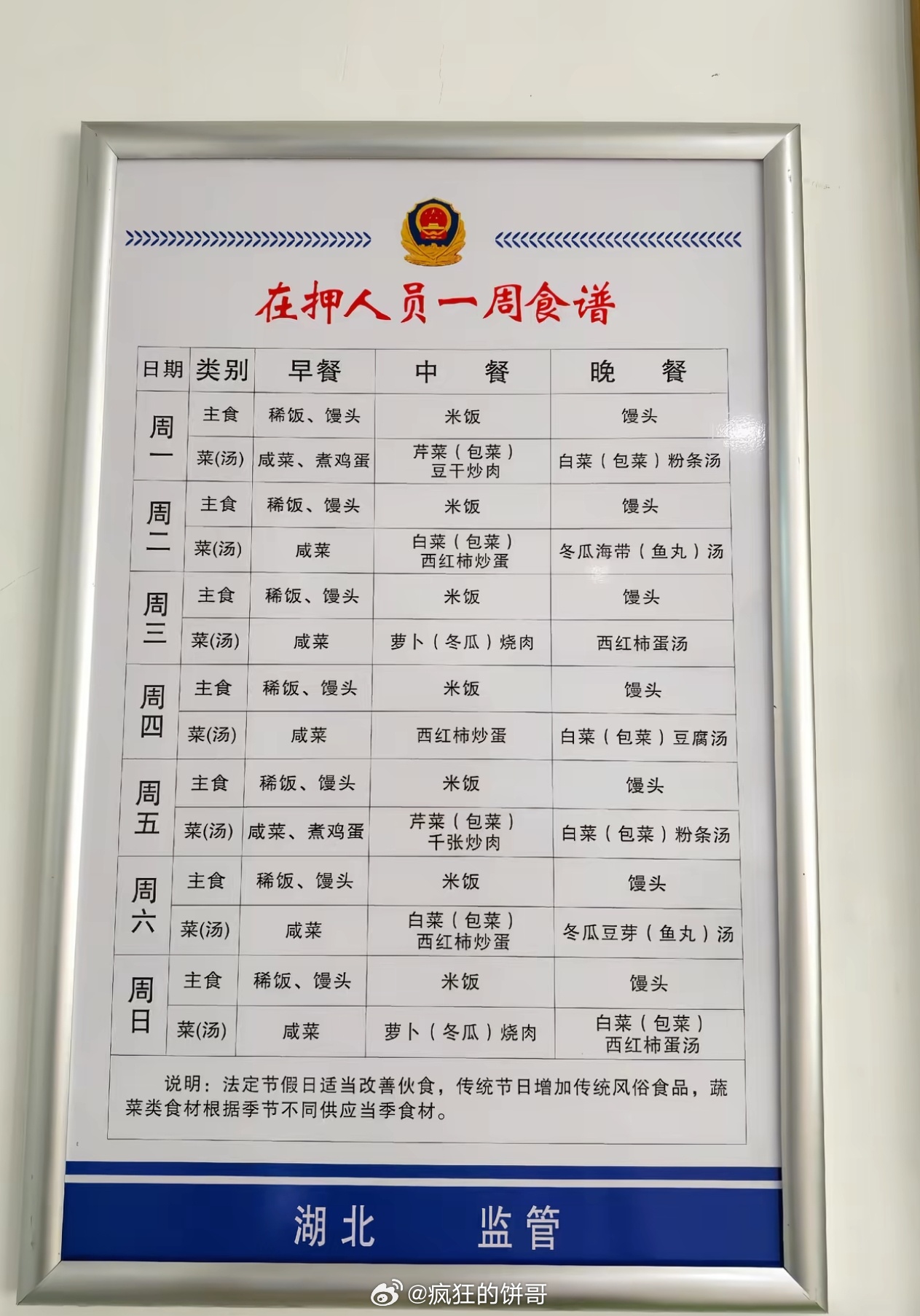给大家推荐一份减肥食谱，保证有效。 ​​​