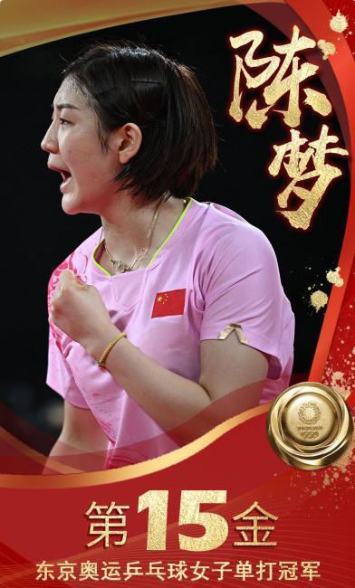 陈梦1994年出生于山东青岛。
五岁便开始接触乒乓球，早早开启乒乓之路。
200