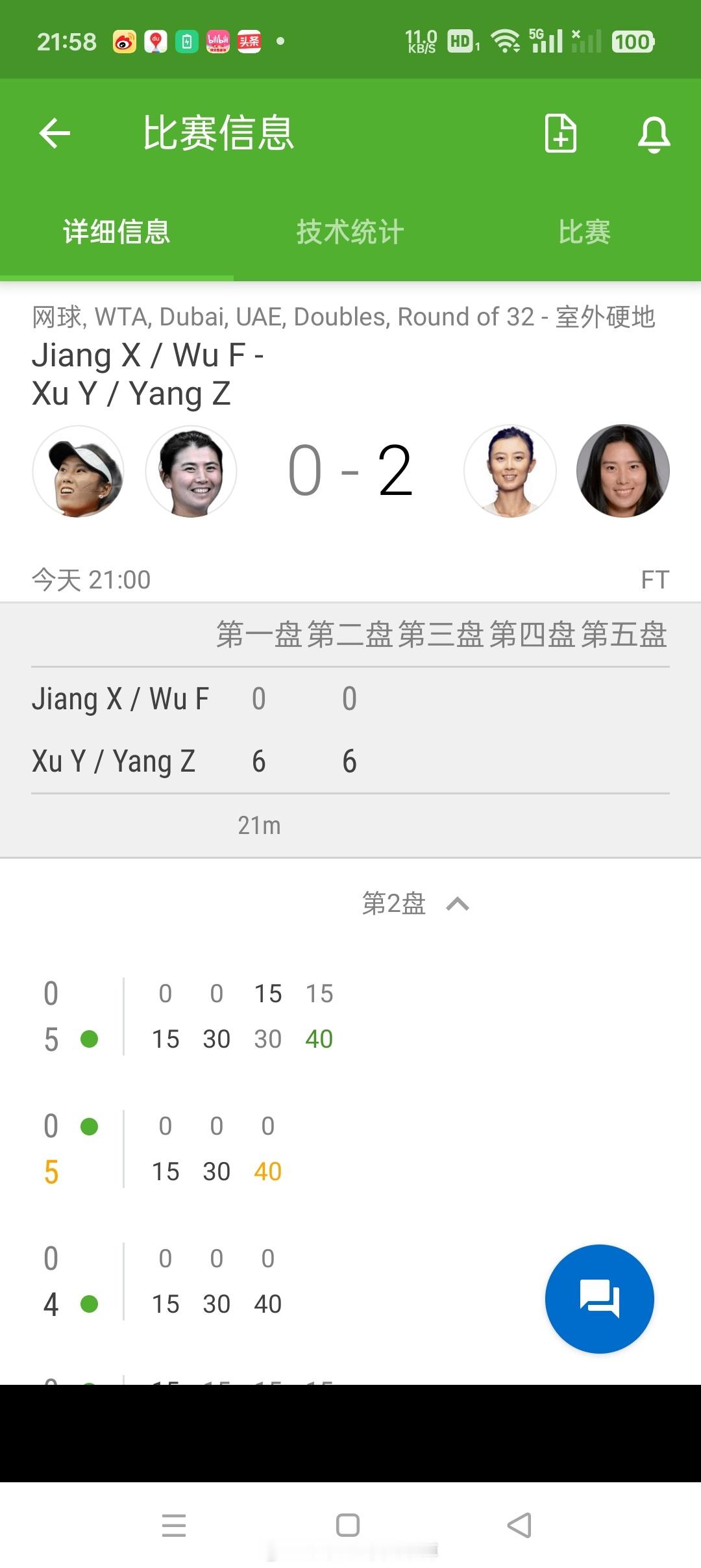 小花小草资讯[超话] 【 WTA1000迪拜】女双第一轮🇨🇳徐一璠/🇨🇳