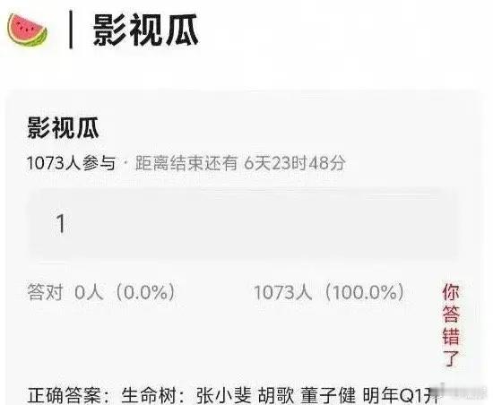 生命树女主张小斐，杨紫被截胡了，她转型升级受阻碍，生命树才是真的高级的剧，不是古