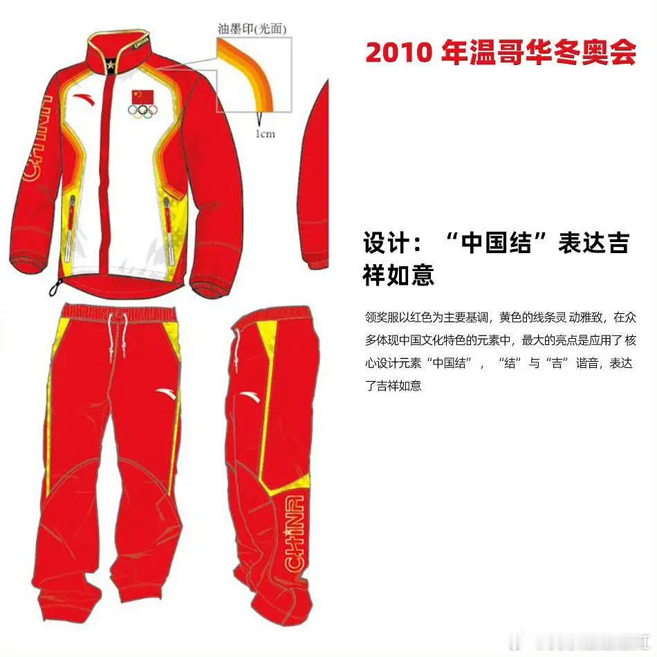 你觉得哪一套好看