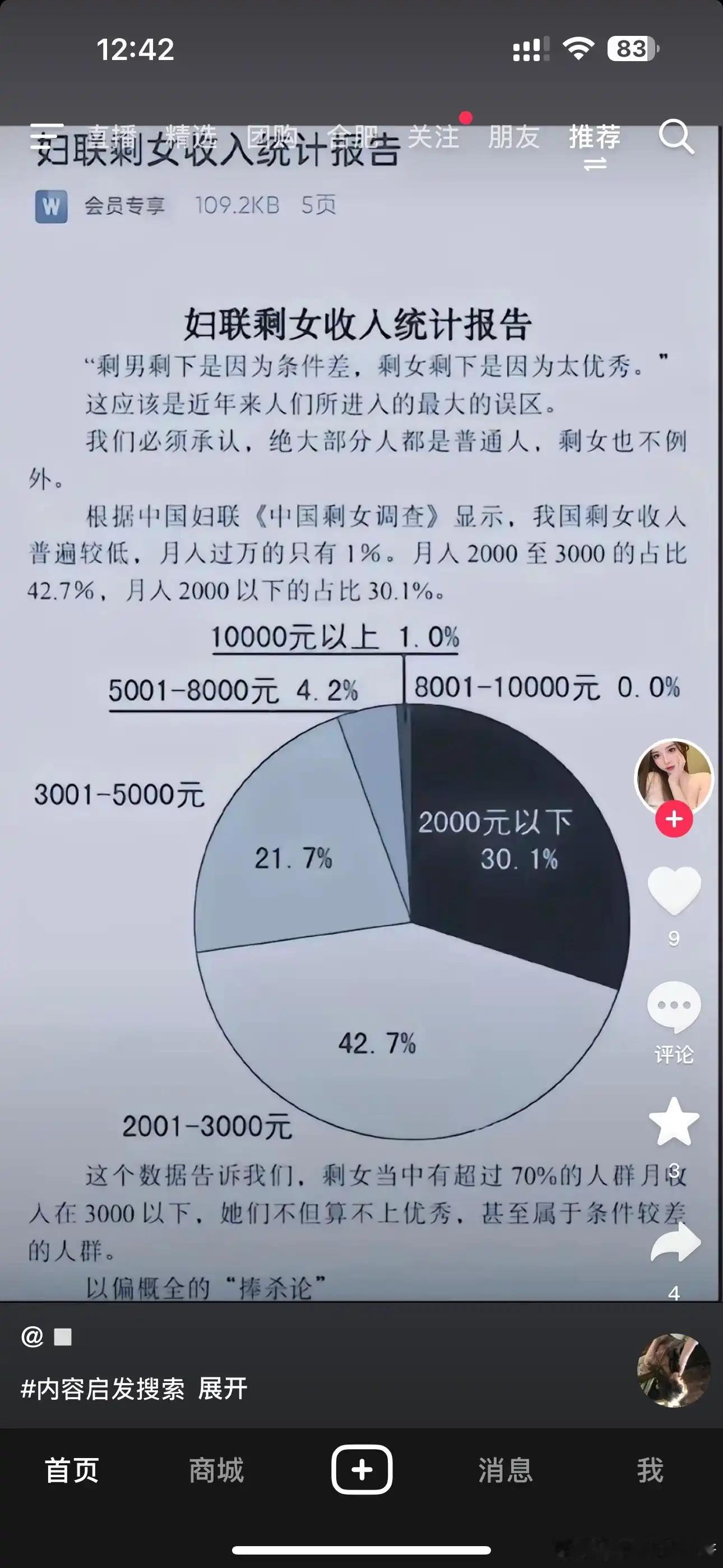 真的假的这数据，我听说剩女都是月入过万的精致女生啊？[哆啦A梦吃惊] 