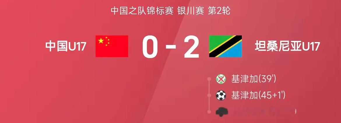 26赛季中国之队锦标赛银川赛第2轮，坦桑尼亚U172-0战胜中国U17。全场比赛