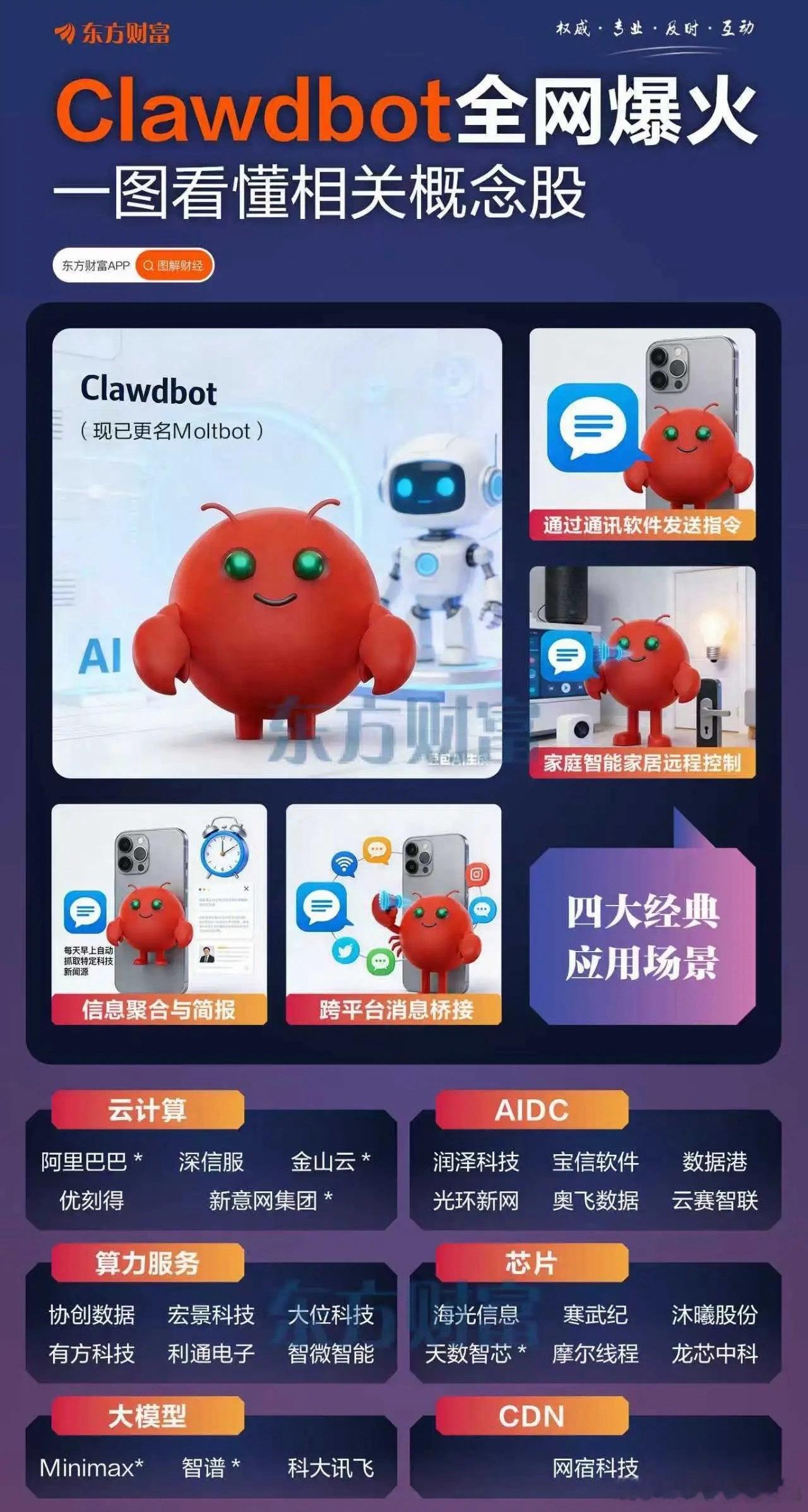 盘前，Ai应用、存储芯片、黄金白银继续火爆！既 MiniMax之后Clawdbo