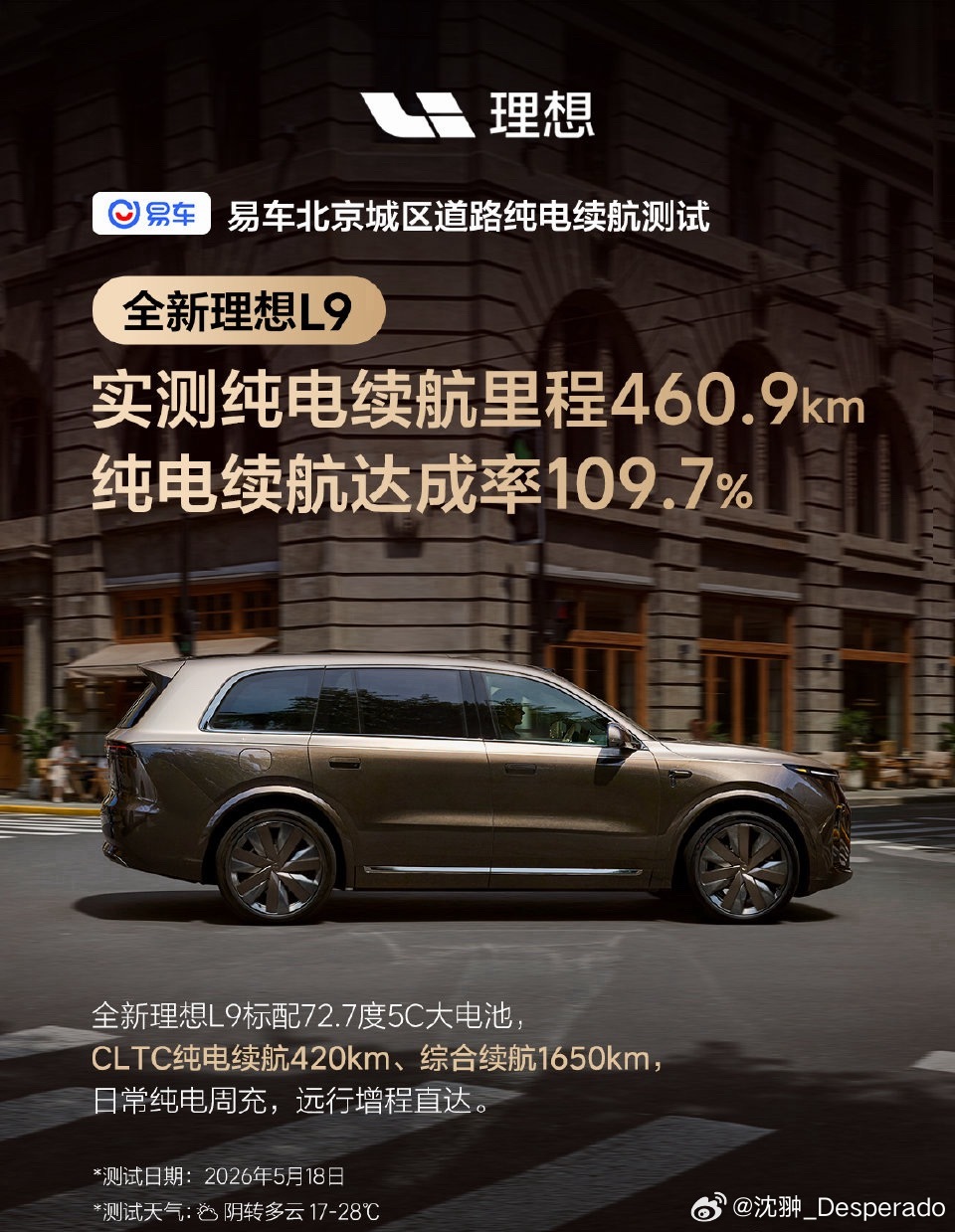 易车公布了全新理想L9 Livis续航和能耗的实测成绩。 理想汽车第一产品线总裁