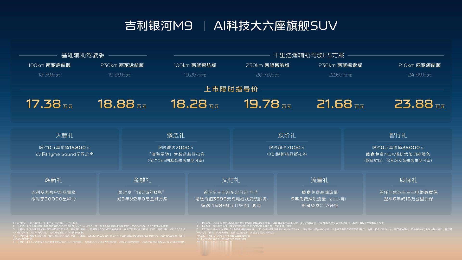 吉利银河M9上市限时价17.38万起2025年最劲爆大六座9系，17万！舒服哥可