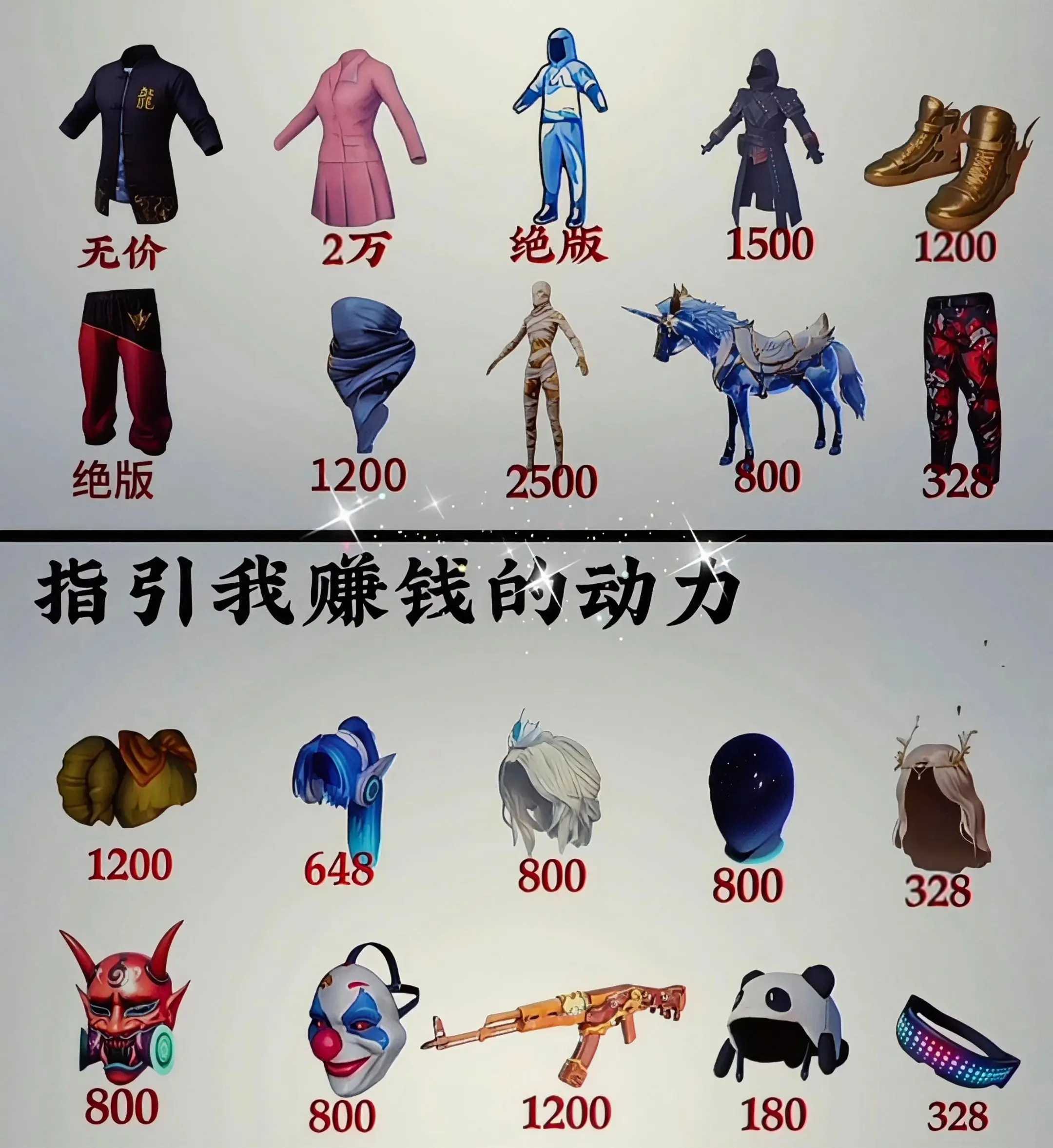指引我赚钱的动力