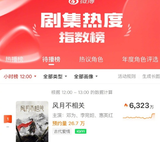 我还蛮看好风月不相关的看了之前的切片，其实拍的挺不错的，如果不是资金问题，我觉得