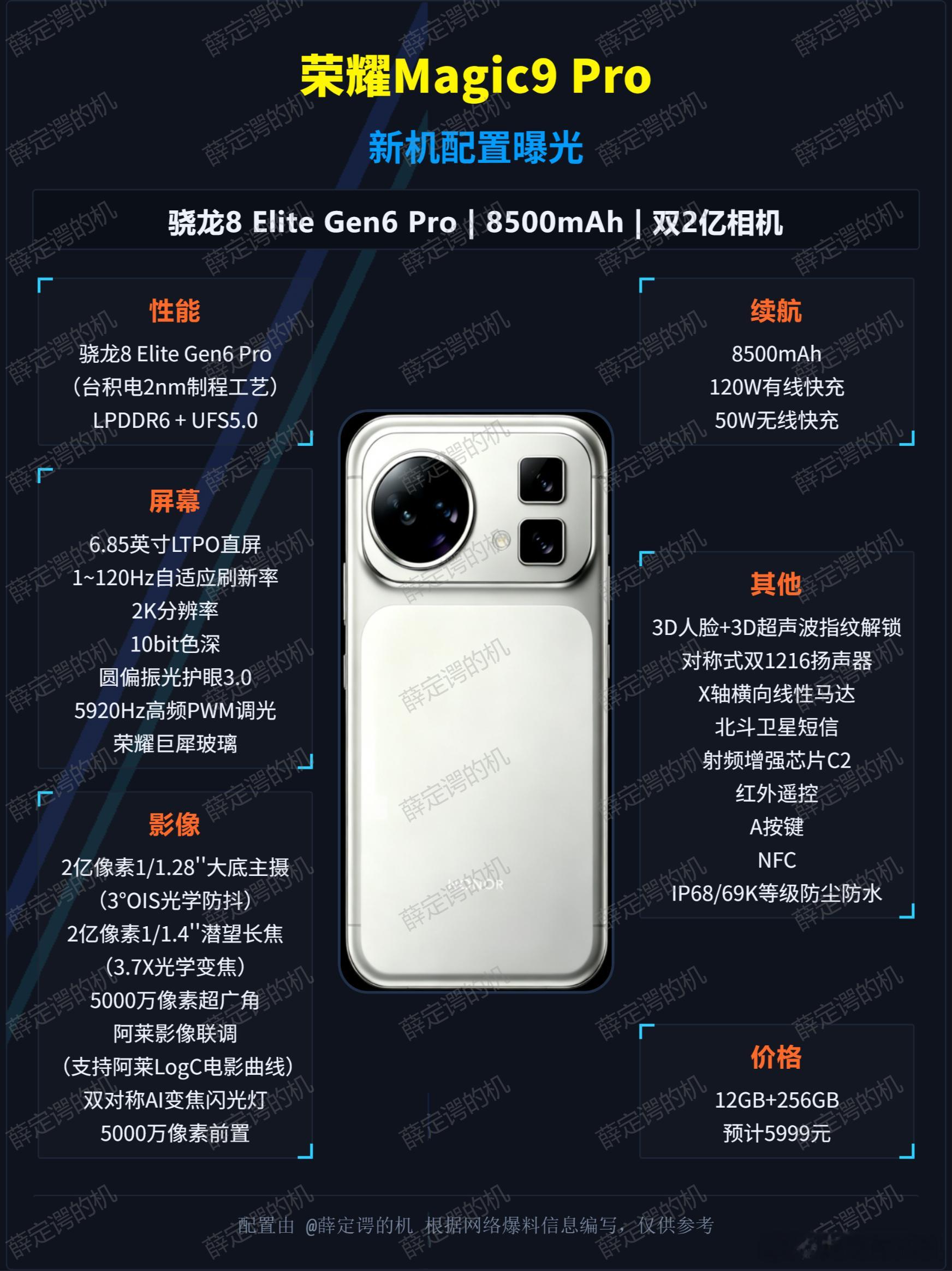 荣耀Magic9 Pro：干到双2亿 补齐影像遗憾主摄预计采用1/1.28英寸大