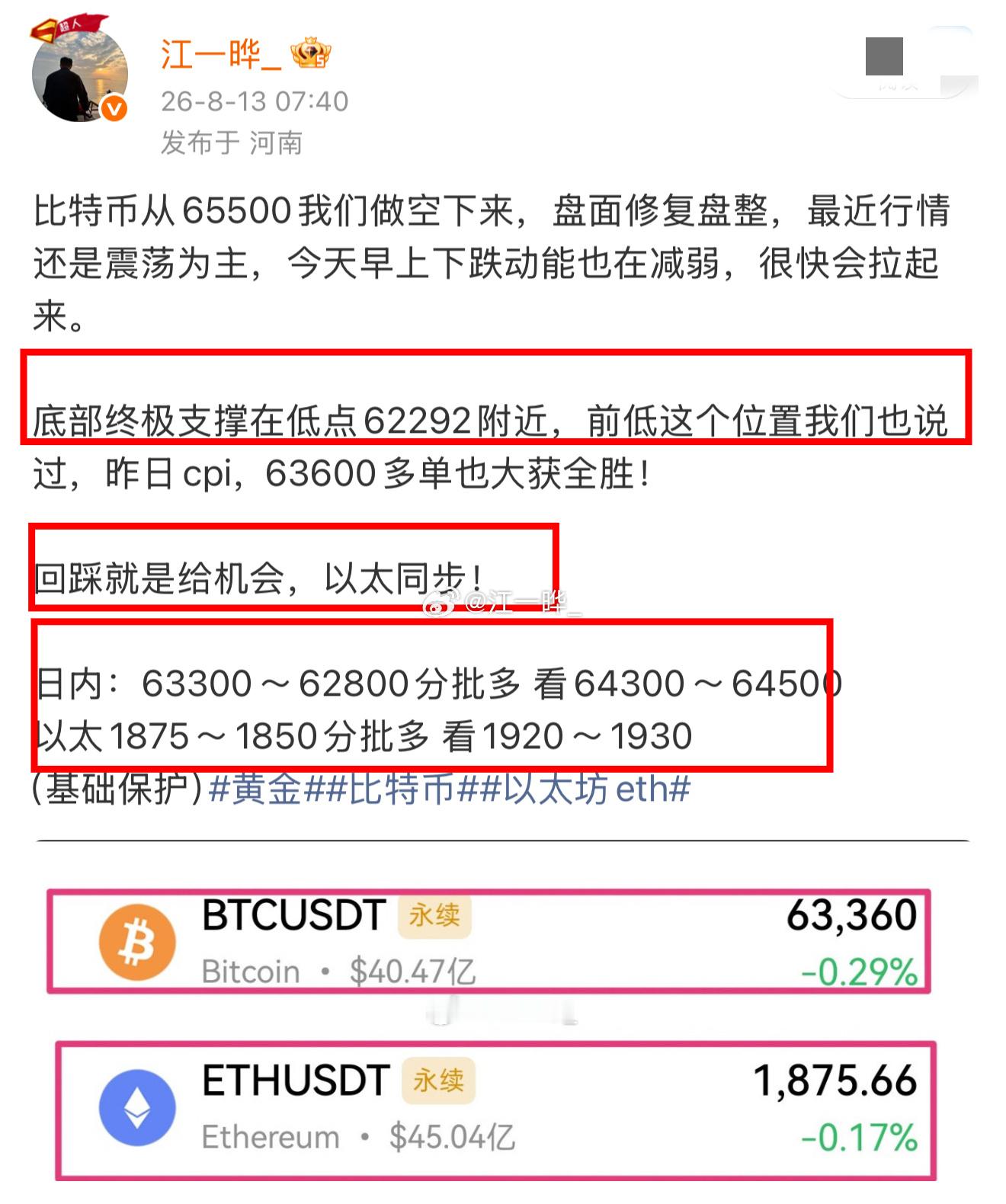 比特币做就要需要点耐心，修复盘整即将结束🔚昨天给出63300～62800多⬆️