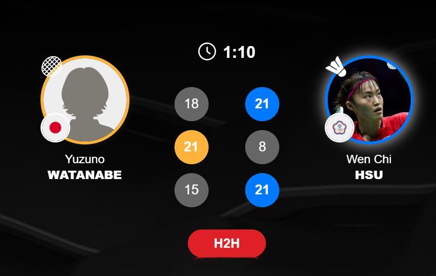 女团 1/4赛 日本 2-3 中国台北 女单 郡司莉子 21-13 21-16 