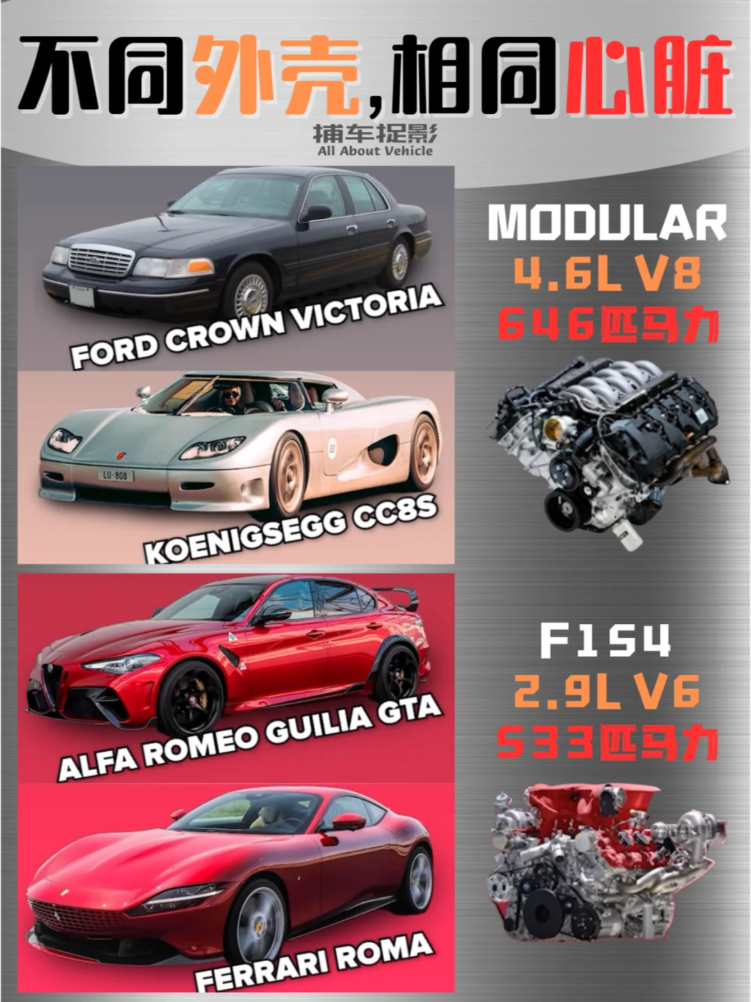 盘点共用发动机的不同车型