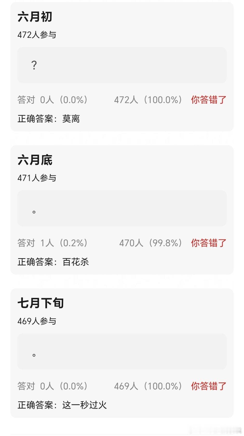 莫离，百花杀，过火要抬了，窝🐮暑期档二爆了 
