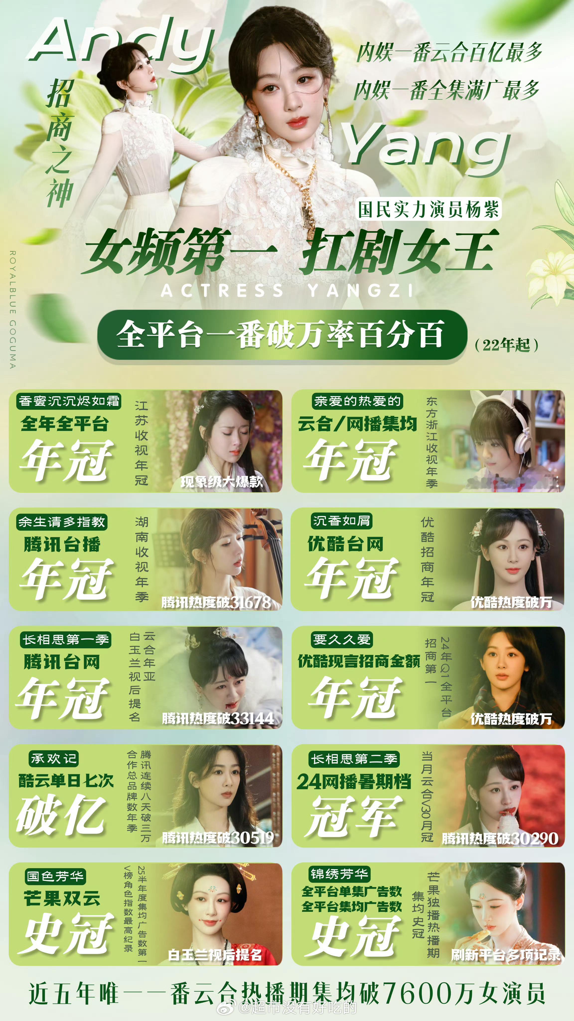杨紫最新实绩图🔥真漂亮呀 ​​​