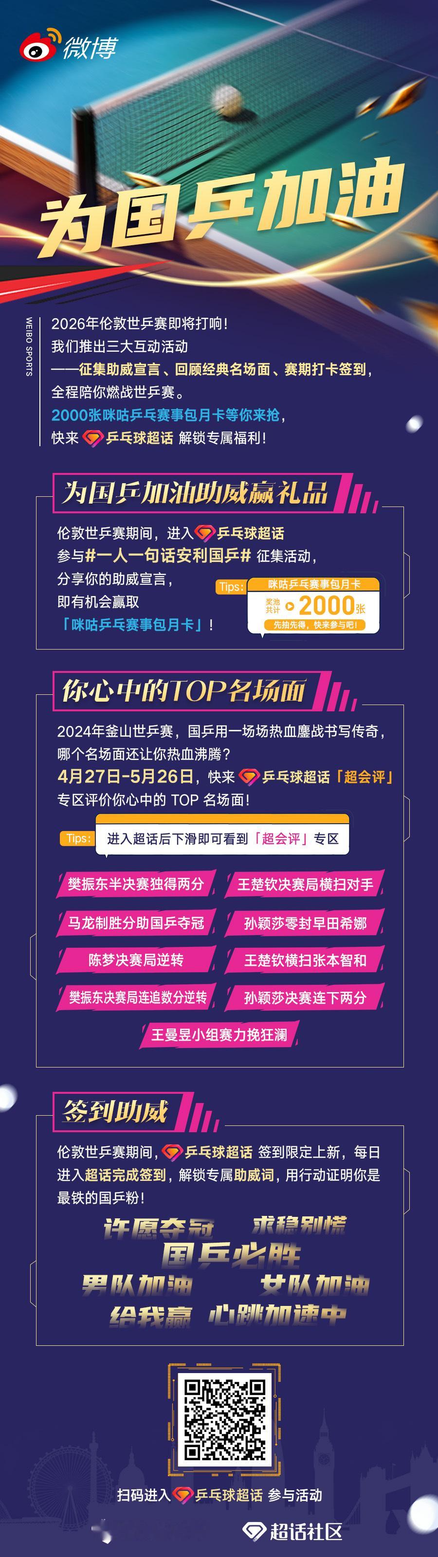 乒乓球 为国乒加油——燃战伦敦世乒赛🏓 2026年伦敦世乒赛即将打响！国球荣耀