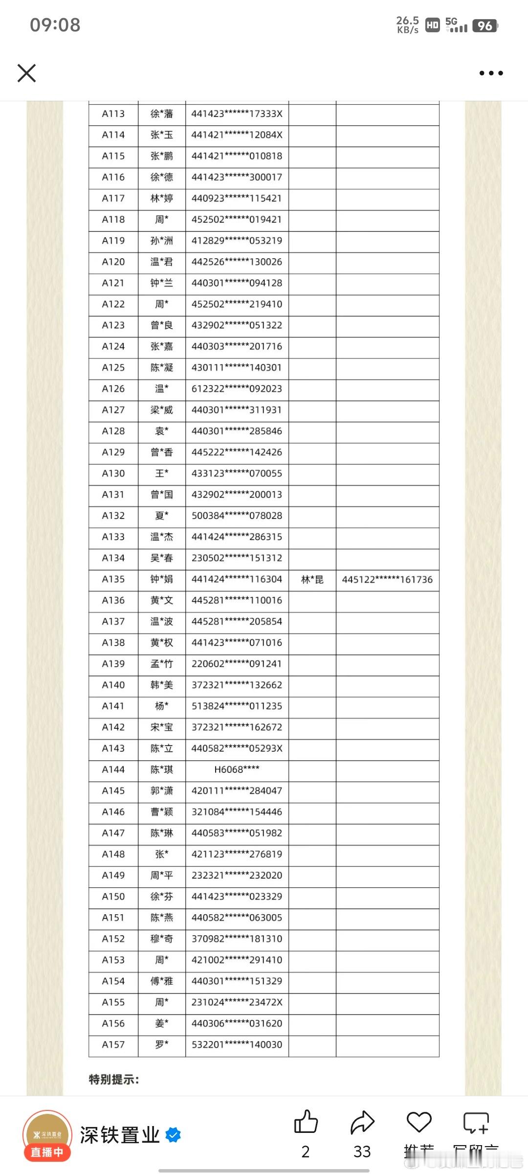前海时代尊府59栋三个单元259套房，157批客户冻资。两个字：凉了。捂盘惜售，