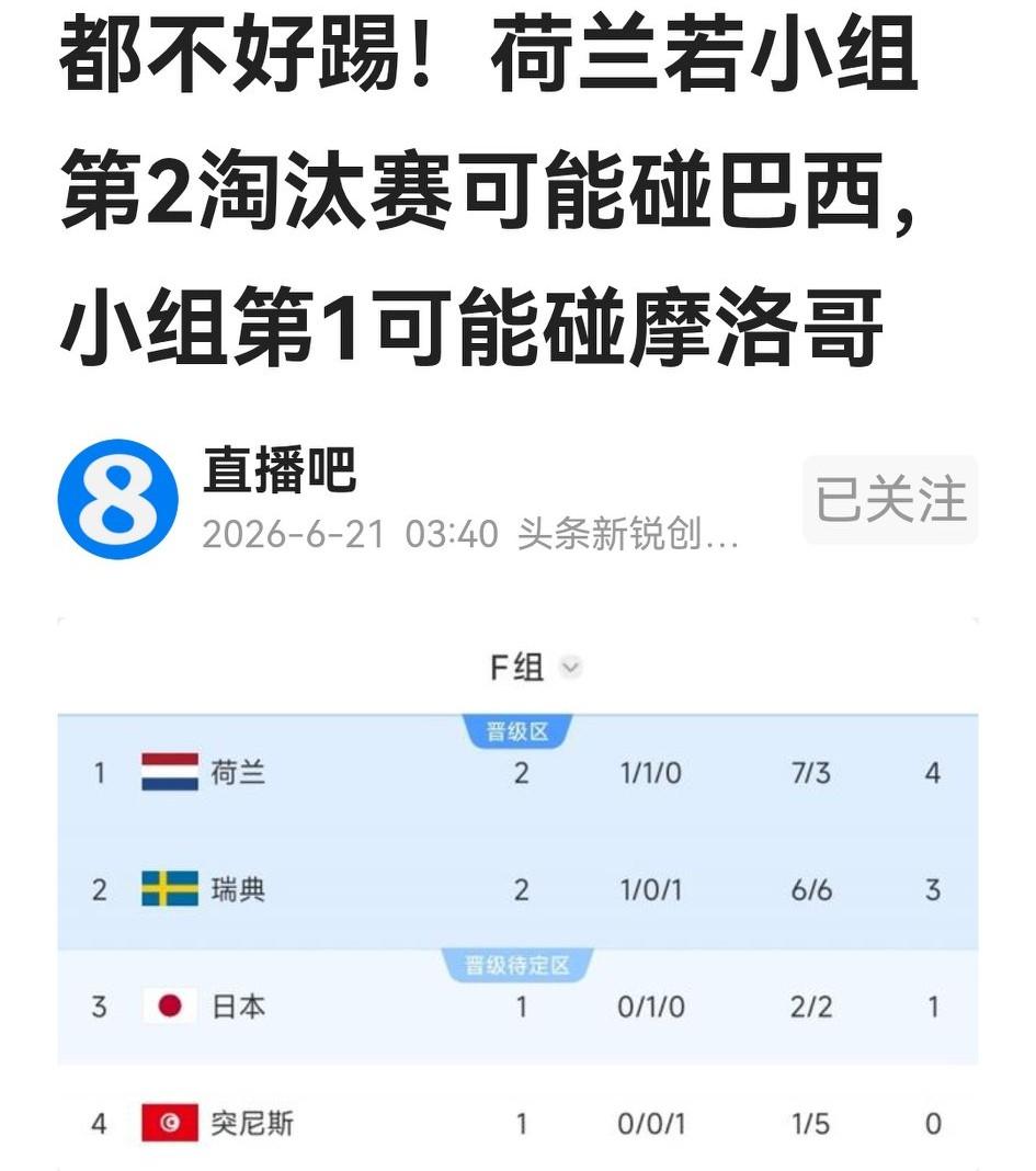 真会算计！荷兰队5：1大胜瑞典之后，直播吧不是点赞其牛逼、祝贺其胜利，而是为其着