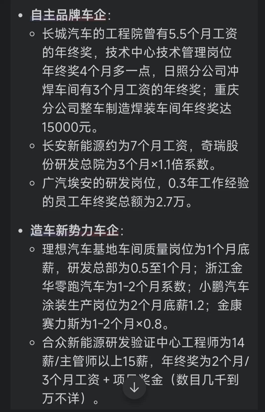 最新最全各大车企年终奖。

某造车新势力听说发的最少。还说成功了！[捂脸]