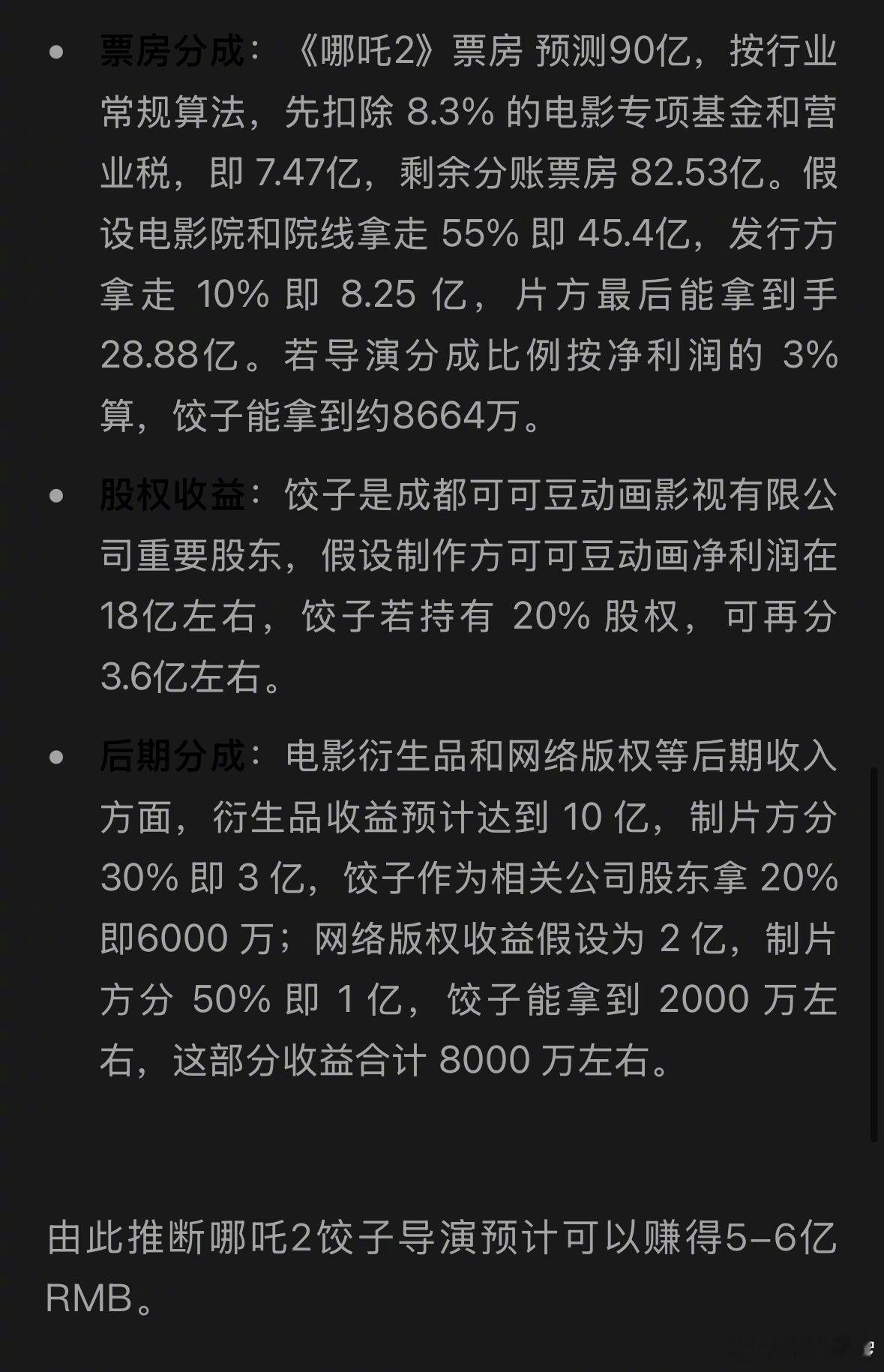 1.35亿应该是不止，当然还要考虑税的问题，好电影得有好票房，导演拿的多也能给大