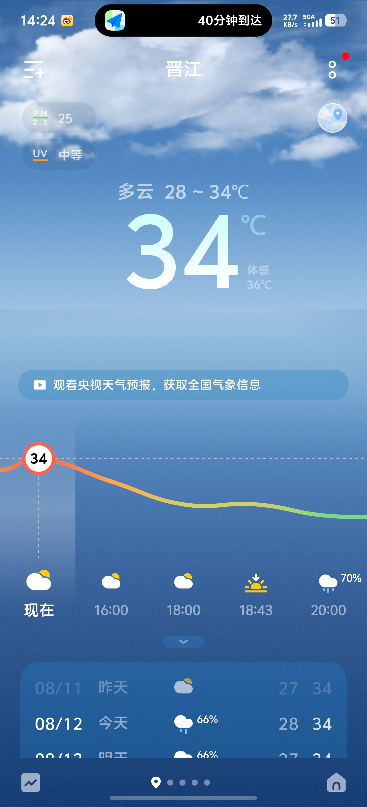刚从北京回来，一下飞机人傻了，又热又闷，今天泉州这气温这么夸张的么……跟火炉一样