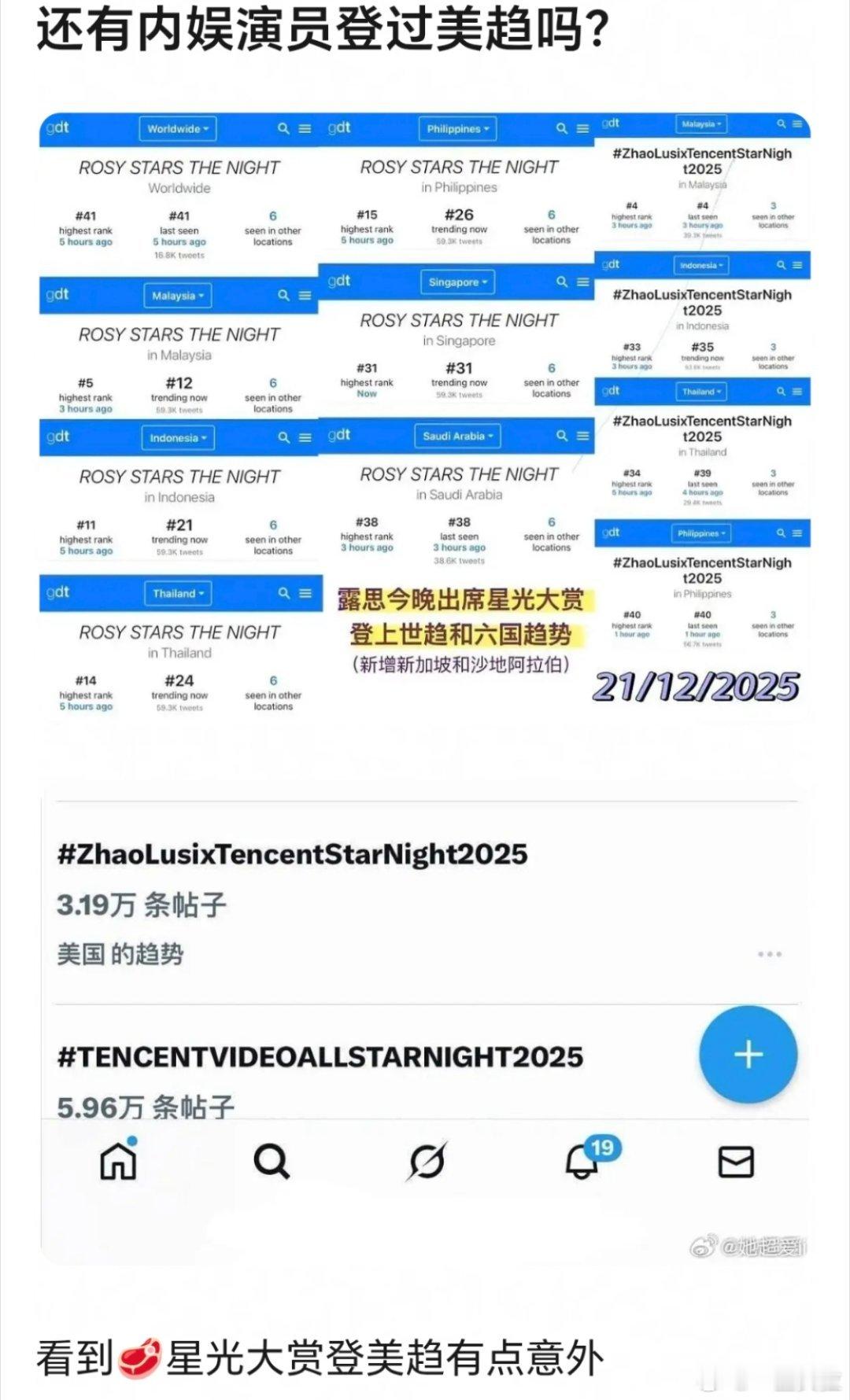 登美趋是很难的事情吗