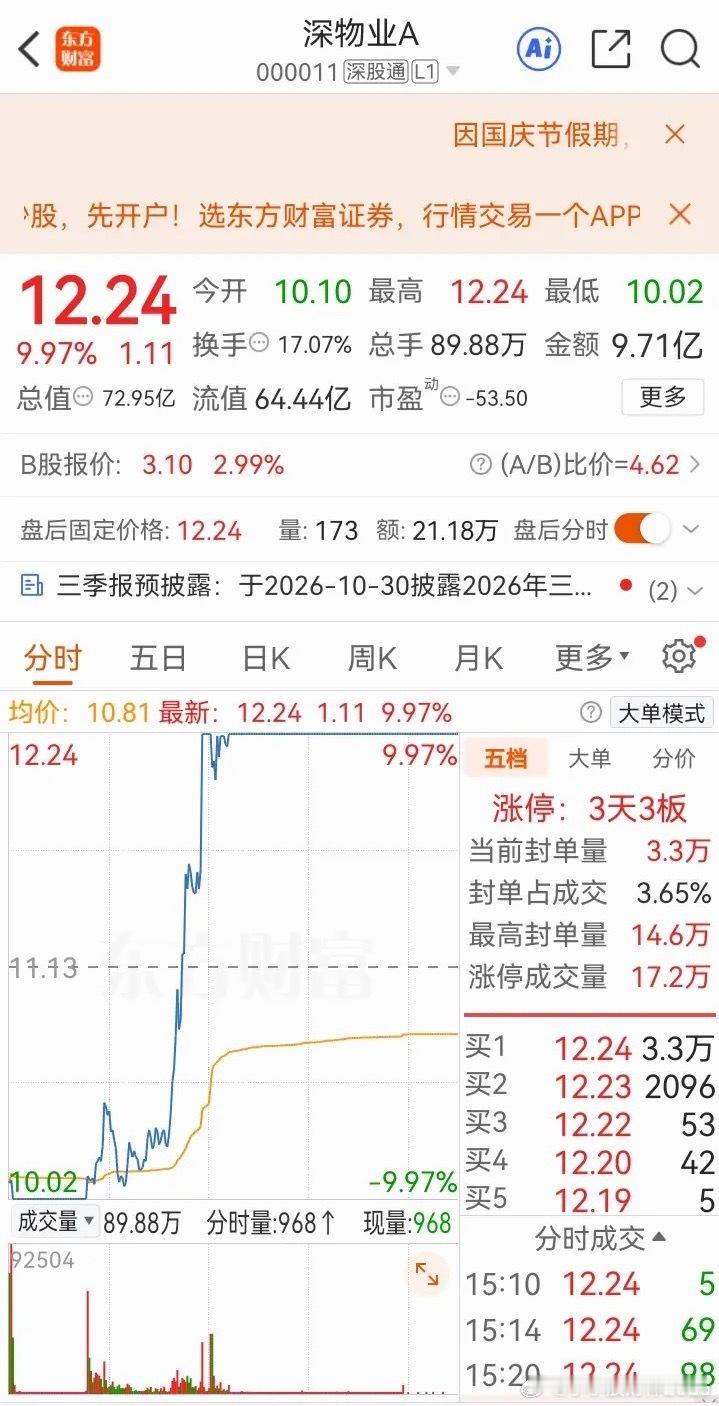 一个广东股民9月30日在跌停板买入10000股深物业，谁也没料到，这笔抄底的单子