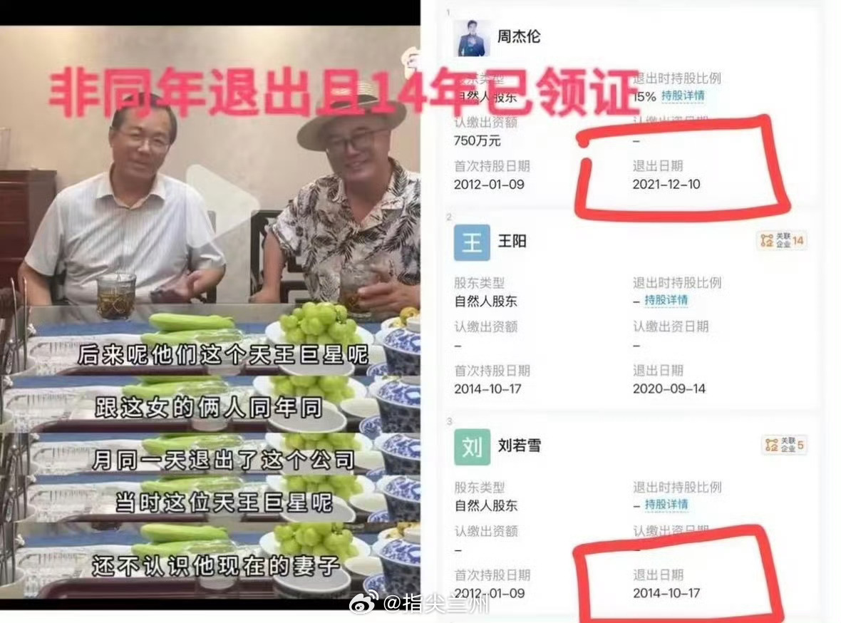 周杰伦疑似回应私生子我哥依旧照打🎾，只能说清者自清！网传故事全是拼凑，退股时间