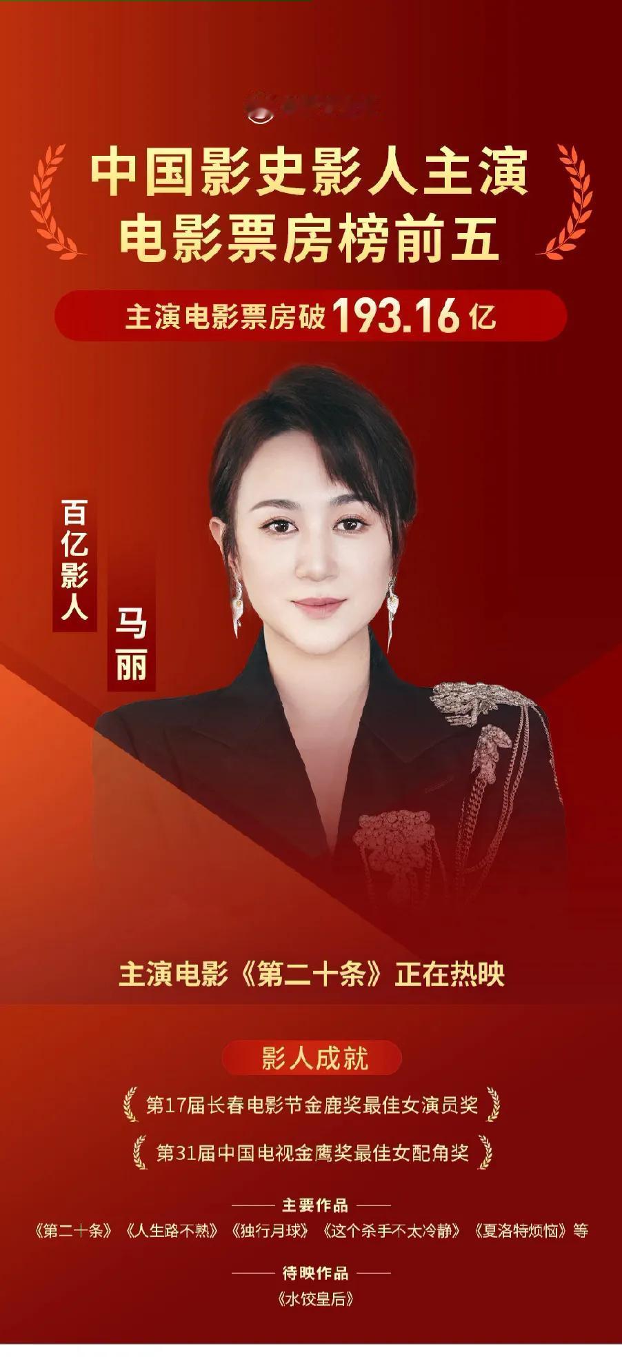 “丑角”逆袭美女，中国影史上首位主演票房100亿中国女影人!所有普通女孩都该向她