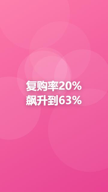 便利店老板娘一招锁客，复购率从20%飙到63%
杭州城西有个社区便利店，老板娘王