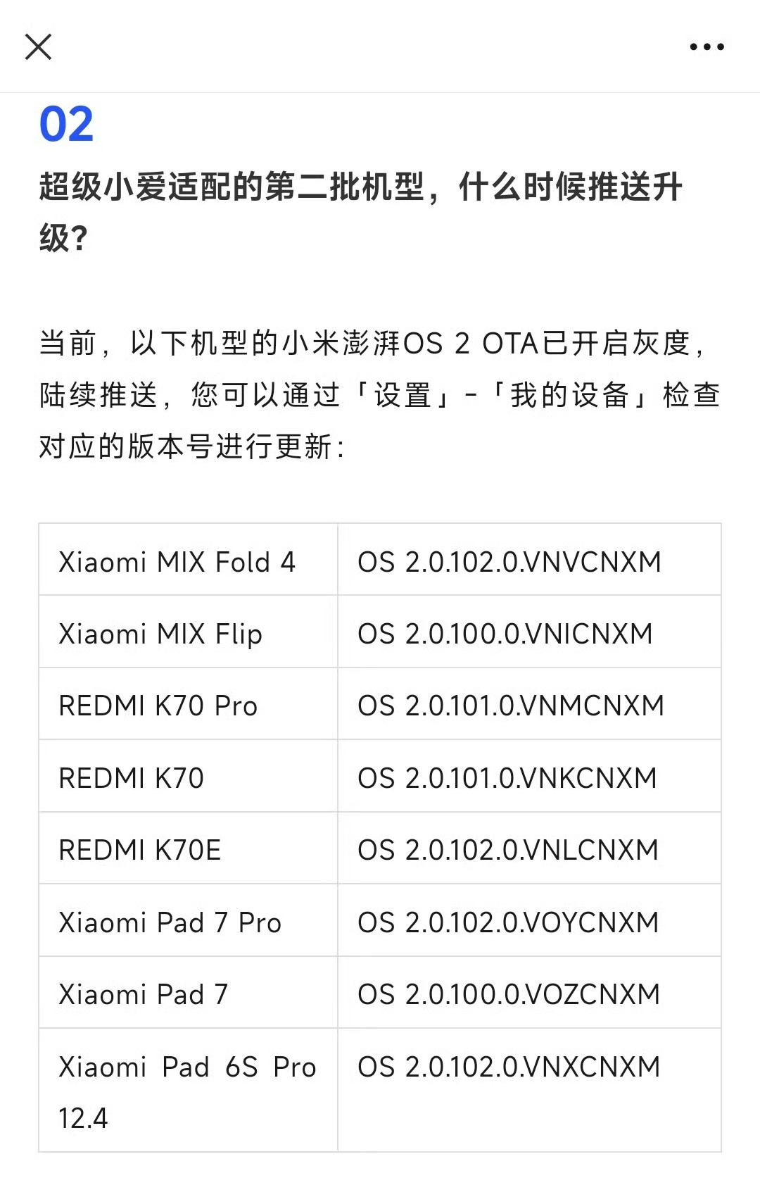 超级小爱的第二批适配机型名单有你们的机型吗[馋嘴] 