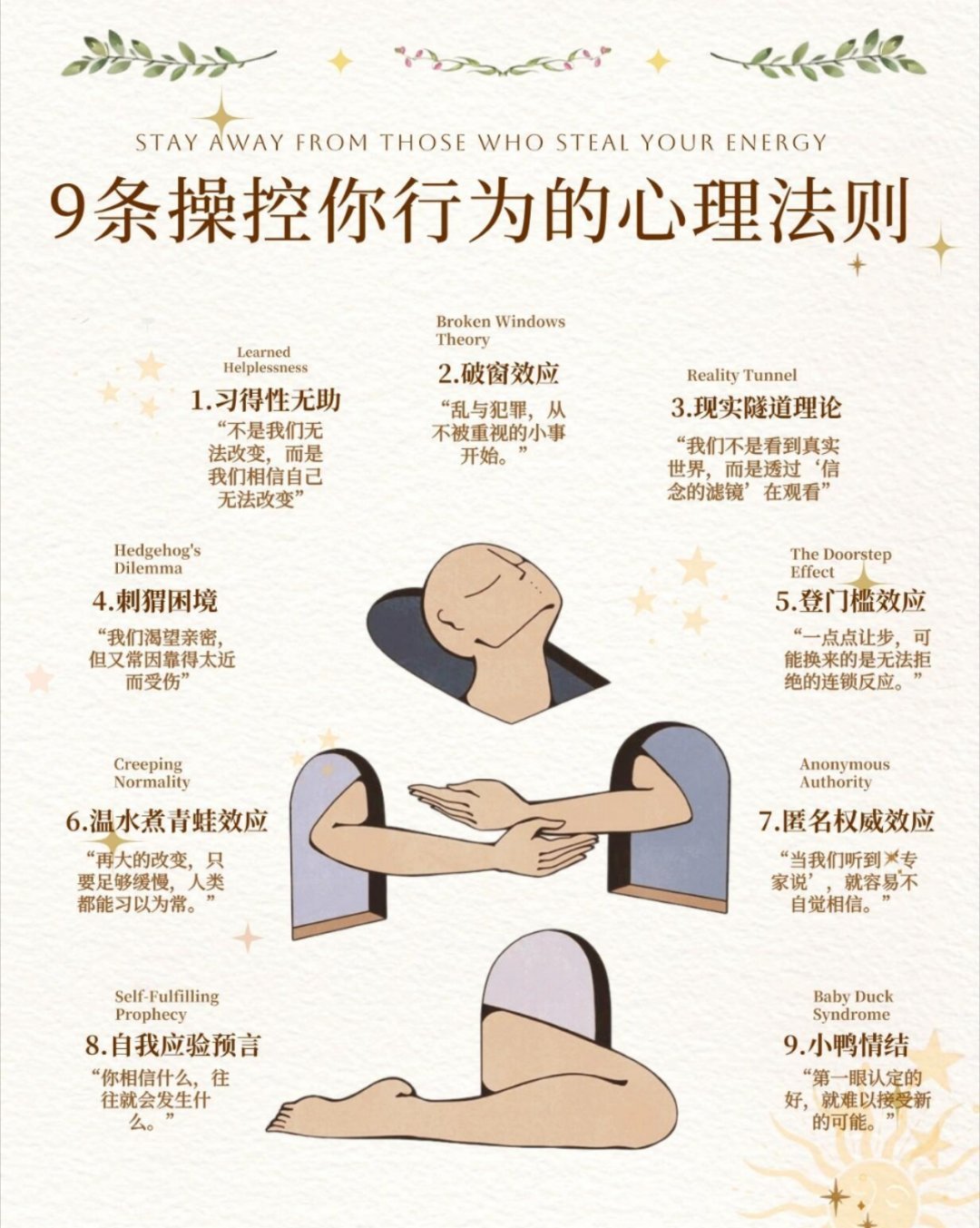 警惕这9种悄悄操控你行为的心理法则❗️觉察，是改变的开始。 认识这些心理法则，不