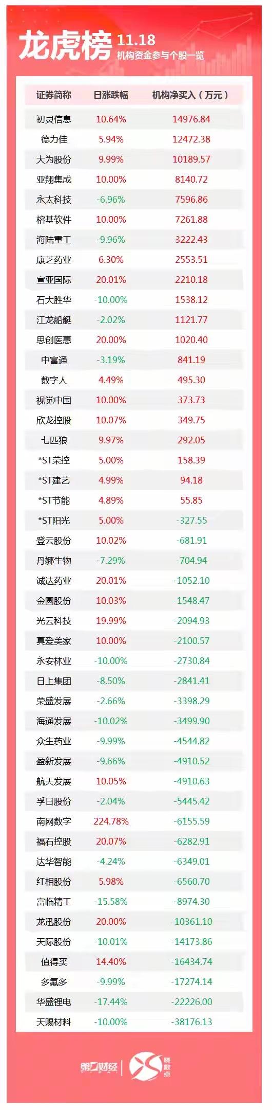 中方对中日磋商结果表示不满意；特朗普暗示美联储主席人选已定；娃哈哈2025年实现