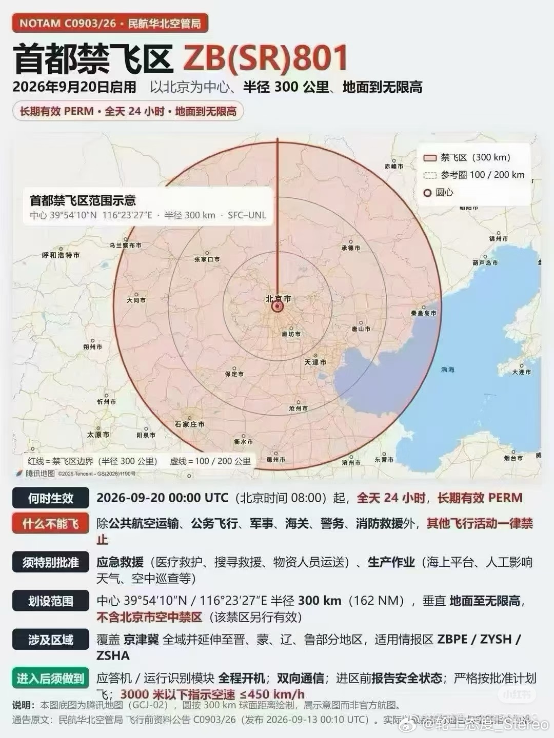 还在感叹火箭姿态稳定推进器对车辆通过性带来的重塑级提升朋友提醒我：这车肯定进不来