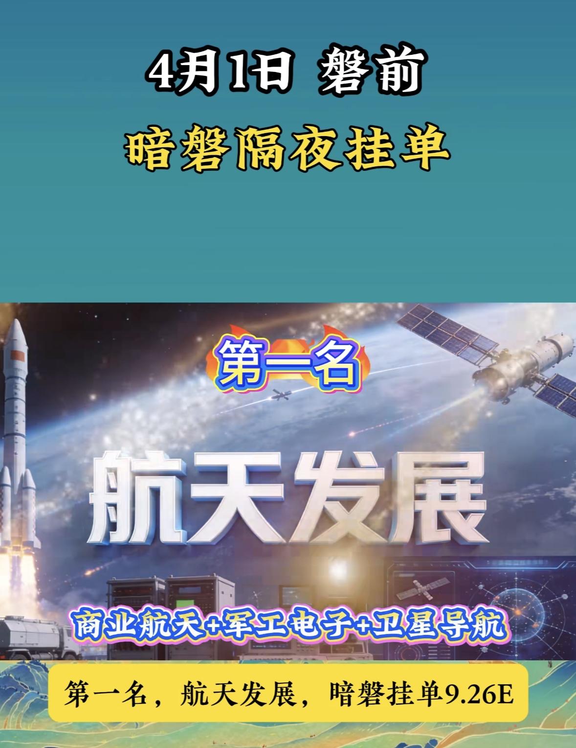 4月1日周三暗盘隔夜挂单排行榜揭晓

4月1日暗磐隔夜挂单里，杭电股份排第六，挂